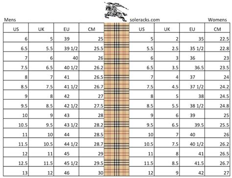 burberry shoes for women|burberry shoe size chart.